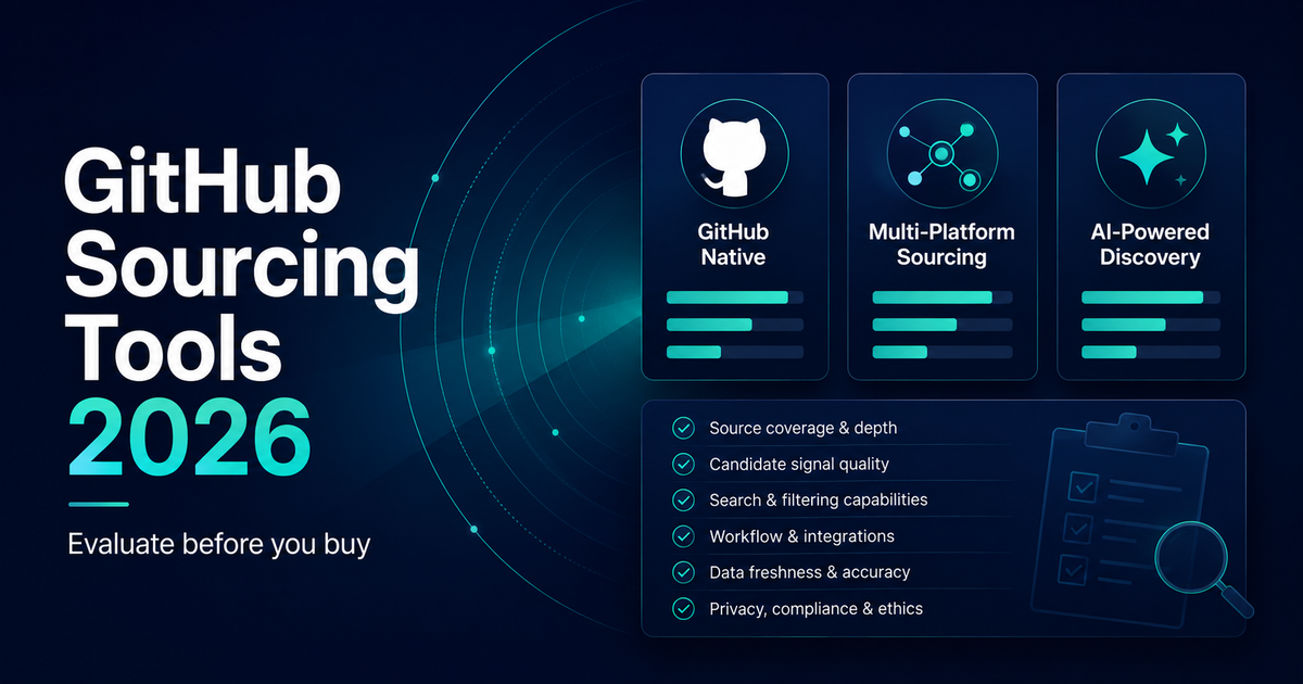 Recruiter evaluating GitHub candidate sourcing tools by evidence quality and review workflow