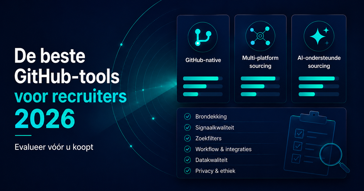 Recruiter die GitHub-kandidatenwervingstools evalueert op bewijskwaliteit en reviewworkflow