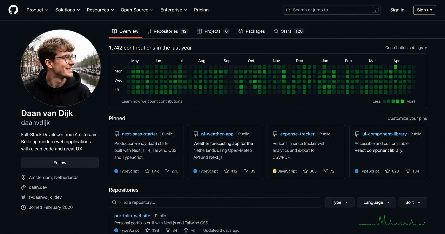 GitHub contribution graph and public repositories as a developer portfolio